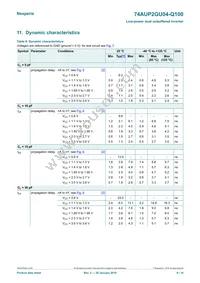 74AUP2GU04GW-Q100H Datasheet Page 6