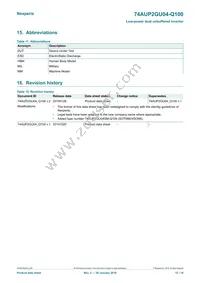 74AUP2GU04GW-Q100H Datasheet Page 12