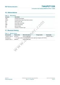 74AUP2T1326GF Datasheet Page 15