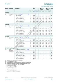 74AUP3G04GD Datasheet Page 8