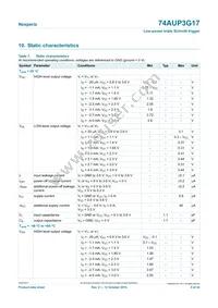 74AUP3G17GNX Datasheet Page 5