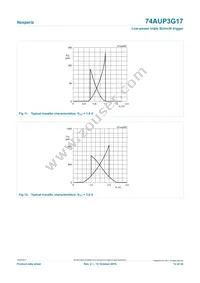 74AUP3G17GNX Datasheet Page 12