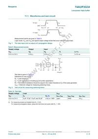 74AUP3G34GDH Datasheet Page 9