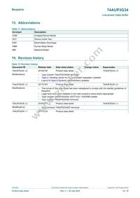 74AUP3G34GDH Datasheet Page 16