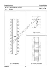 74AVC16244DGG Datasheet Page 6