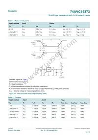 74AVC16373DGG Datasheet Page 10