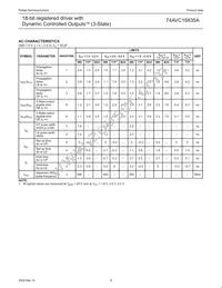 74AVC16835ADGV Datasheet Page 7