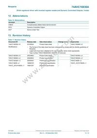 74AVC16836ADGG Datasheet Page 12