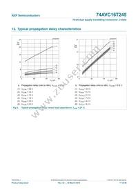 74AVC16T245BQ Datasheet Page 17