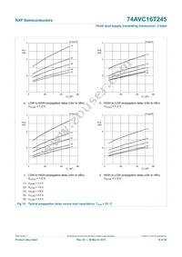 74AVC16T245BQ Datasheet Page 18