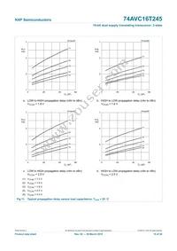 74AVC16T245BQ Datasheet Page 19