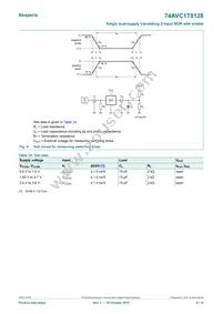 74AVC1T8128GSX Datasheet Page 8