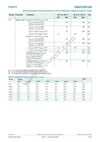 74AVC20T245BX Datasheet Page 9
