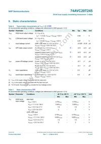 74AVC20T245DGV Datasheet Page 9