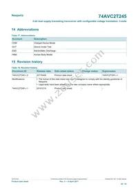 74AVC2T245GUX Datasheet Page 20