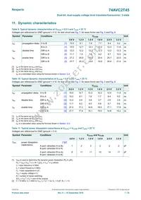 74AVC2T45GD Datasheet Page 7