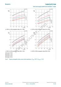 74AVC4T3144GU12X Datasheet Page 16