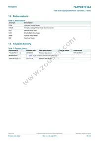 74AVC4T3144GU12X Datasheet Page 20