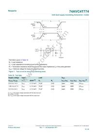 74AVC4T774GUX Datasheet Page 16