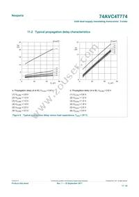 74AVC4T774GUX Datasheet Page 17