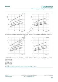 74AVC4T774GUX Datasheet Page 18