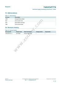 74AVC4T774GUX Datasheet Page 23