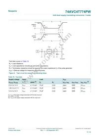 74AVC4T774PWJ Datasheet Page 15