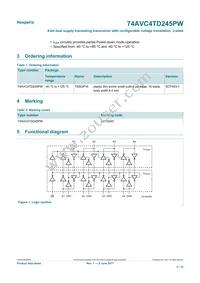 74AVC4TD245PW Datasheet Page 2