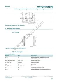 74AVC4TD245PW Datasheet Page 3