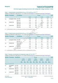 74AVC4TD245PW Datasheet Page 10