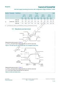 74AVC4TD245PW Datasheet Page 13