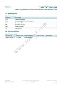 74AVC4TD245PW Datasheet Page 20