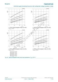 74AVC8T245BQ-Q100J Datasheet Page 17