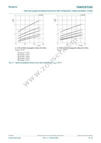 74AVC8T245BQ-Q100J Datasheet Page 18