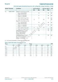 74AVC8T245PW-Q100J Datasheet Page 8