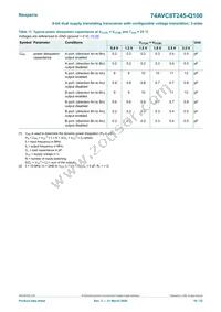 74AVC8T245PW-Q100J Datasheet Page 10