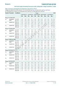 74AVC8T245PW-Q100J Datasheet Page 11