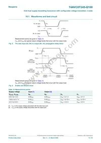 74AVC8T245PW-Q100J Datasheet Page 13