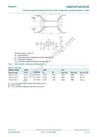 74AVC8T245PW-Q100J Datasheet Page 14