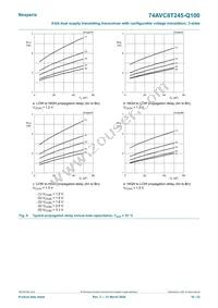 74AVC8T245PW-Q100J Datasheet Page 16