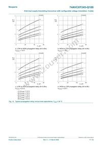 74AVC8T245PW-Q100J Datasheet Page 17