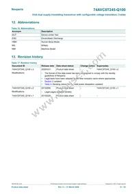 74AVC8T245PW-Q100J Datasheet Page 21