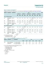 74AVC9112DCH Datasheet Page 7