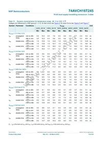 74AVCH16T245BQ Datasheet Page 15