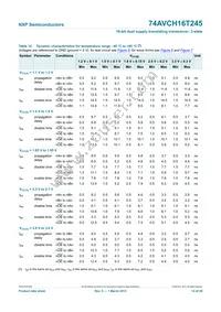 74AVCH16T245DGV:11 Datasheet Page 15