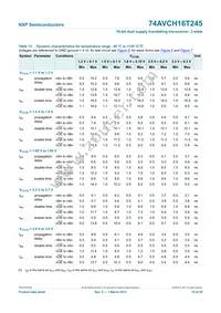 74AVCH16T245DGV:11 Datasheet Page 16