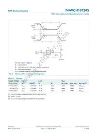 74AVCH16T245DGV:11 Datasheet Page 18