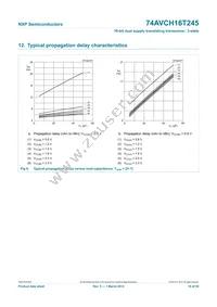 74AVCH16T245DGV:11 Datasheet Page 19