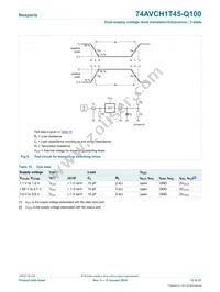 74AVCH1T45GM-Q100H Datasheet Page 13