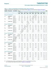 74AVCH1T45GN Datasheet Page 11